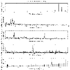 Flux spectrum (1)_Cen X-3_obsid_26007