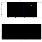 Dispersion coordinates field image_blank sky_obsid_28975