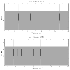 Counts spectrum_blank sky_obsid_28975