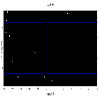 Dispersion coordinates field image_RX J1856.6-3754_obsid_28459