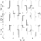 Light curve_RX J1856.6-3754_obsid_28459