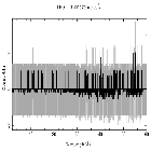 Counts spectrum_RX J1856.6-3754_obsid_28459