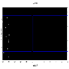 Dispersion coordinates field image_RX J1856.6-3754_obsid_28528