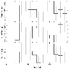 Light curve_RX J1856.6-3754_obsid_28528