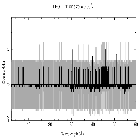Counts spectrum_RX J1856.6-3754_obsid_28528