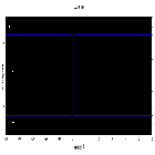 Dispersion coordinates field image_RXJ1856.6-3754_obsid_29483