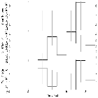 Light curve_RXJ1856.6-3754_obsid_29483