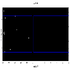 Dispersion coordinates field image_RXJ1856.6-3754_obsid_29489