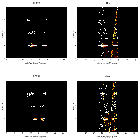 Order-sorting image_Cen A_obsid_29490