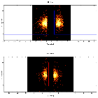 Dispersion coordinates field image_Cen A_obsid_29490