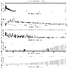 Flux spectrum (1)_Cen A_obsid_29490