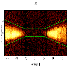 Dispersion coordinates field image_HZ 43_obsid_29452