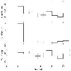 Light curve_HZ 43_obsid_29452