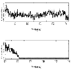 Counts Spectrum (4)_HZ 43_obsid_29452