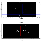 Dispersion coordinates field image_Mrk 1018_obsid_29298