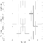 Light curve_Mrk 1018_obsid_29298