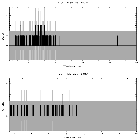 Counts spectrum_Mrk 1018_obsid_29298