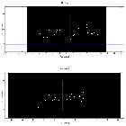 Dispersion coordinates field image_Mrk 1018_obsid_29297