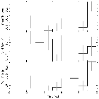 Light curve_Mrk 1018_obsid_29297