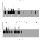 Counts spectrum_Mrk 1018_obsid_29297