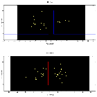 Dispersion coordinates field image_Mrk 1018_obsid_29296