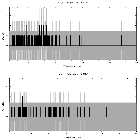 Counts spectrum_Mrk 1018_obsid_29296