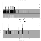 Counts spectrum_Mrk 1018_obsid_29295