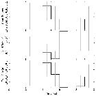 Light curve_Mrk 1018_obsid_27370