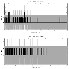 Counts spectrum_Mrk 1018_obsid_27370
