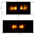 Dispersion coordinates field image_MCG -6-30-15_obsid_27428