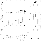 Light curve_MCG -6-30-15_obsid_27428