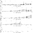 Flux spectrum (2)_MCG -6-30-15_obsid_27428