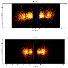Dispersion coordinates field image_MCG -6-30-15_obsid_27377