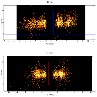Dispersion coordinates field image_MCG -6-30-15_obsid_27432