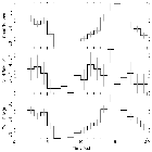 Light curve_MCG -6-30-15_obsid_27432