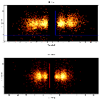 Dispersion coordinates field image_MCG -6-30-15_obsid_27429