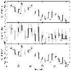 Light curve_MCG -6-30-15_obsid_27429