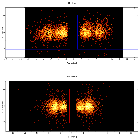 Dispersion coordinates field image_MCG -6-30-15_obsid_27431