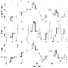 Light curve_MCG -6-30-15_obsid_27431
