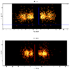 Dispersion coordinates field image_MCG -6-30-15_obsid_29259
