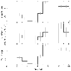 Light curve_MCG -6-30-15_obsid_29259