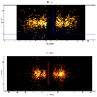 Dispersion coordinates field image_MCG -6-30-15_obsid_29258