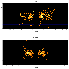 Dispersion coordinates field image_SS 433_obsid_29311