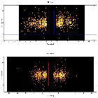 Dispersion coordinates field image_SS 433_obsid_27356