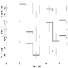 Light curve_SS 433_obsid_27356