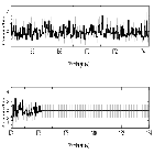 Counts Spectrum (4)_RX J1002.2-1925_obsid_27938