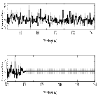 Counts Spectrum (4)_RX J1002.2-1925_obsid_24686