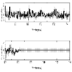 Counts Spectrum (4)_RX J1002.2-1925_obsid_27846