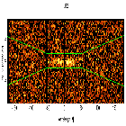 Dispersion coordinates field image_HE1338-1423_obsid_28862