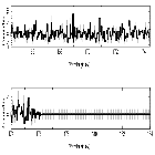 Counts Spectrum (4)_HE1338-1423_obsid_28862
